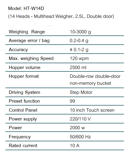 Multihead-Weigher